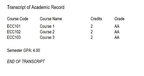 Near East University GPA & CGPA Calculator